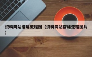 招远资料网站搭建流程图（资料网站搭建流程图片）